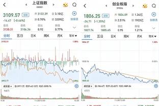 老里谈离开绿军加盟快船：我每天都在后悔 绿军生涯是最好的时光