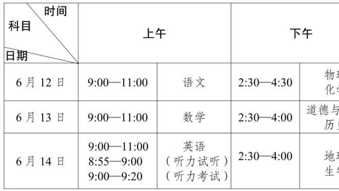 罗伯逊：自从上次夺得联赛冠军以来，球队已经大变样了