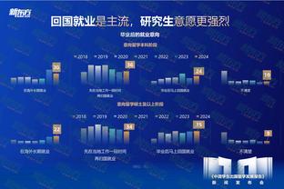 外媒：贝西克塔斯正加速推进库蒂尼奥的转会谈判