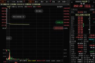 ?克雷桑女粉怒斥吧友：竟然说我关美颜丑比，图片啥样我啥样